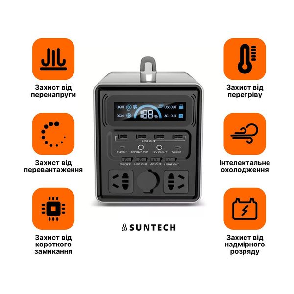 Портативна електростанція SUNTECH PS-300 480Wh, мобільна зарядна станція 09183 фото